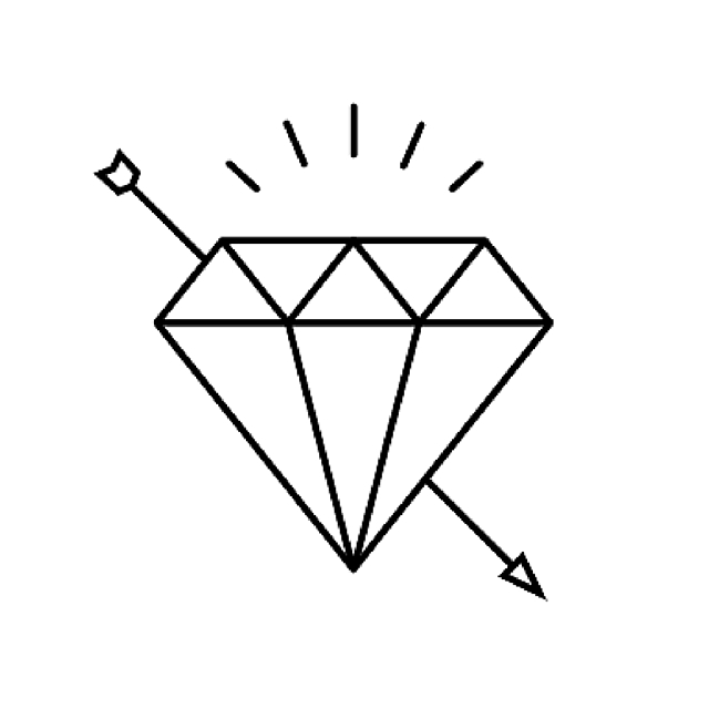 overnight shipping - Moissanite Rings