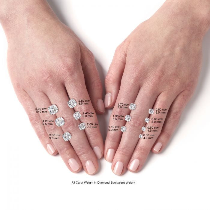 Forever One Cushion Cut Loose Moissanite - Moissanite Rings