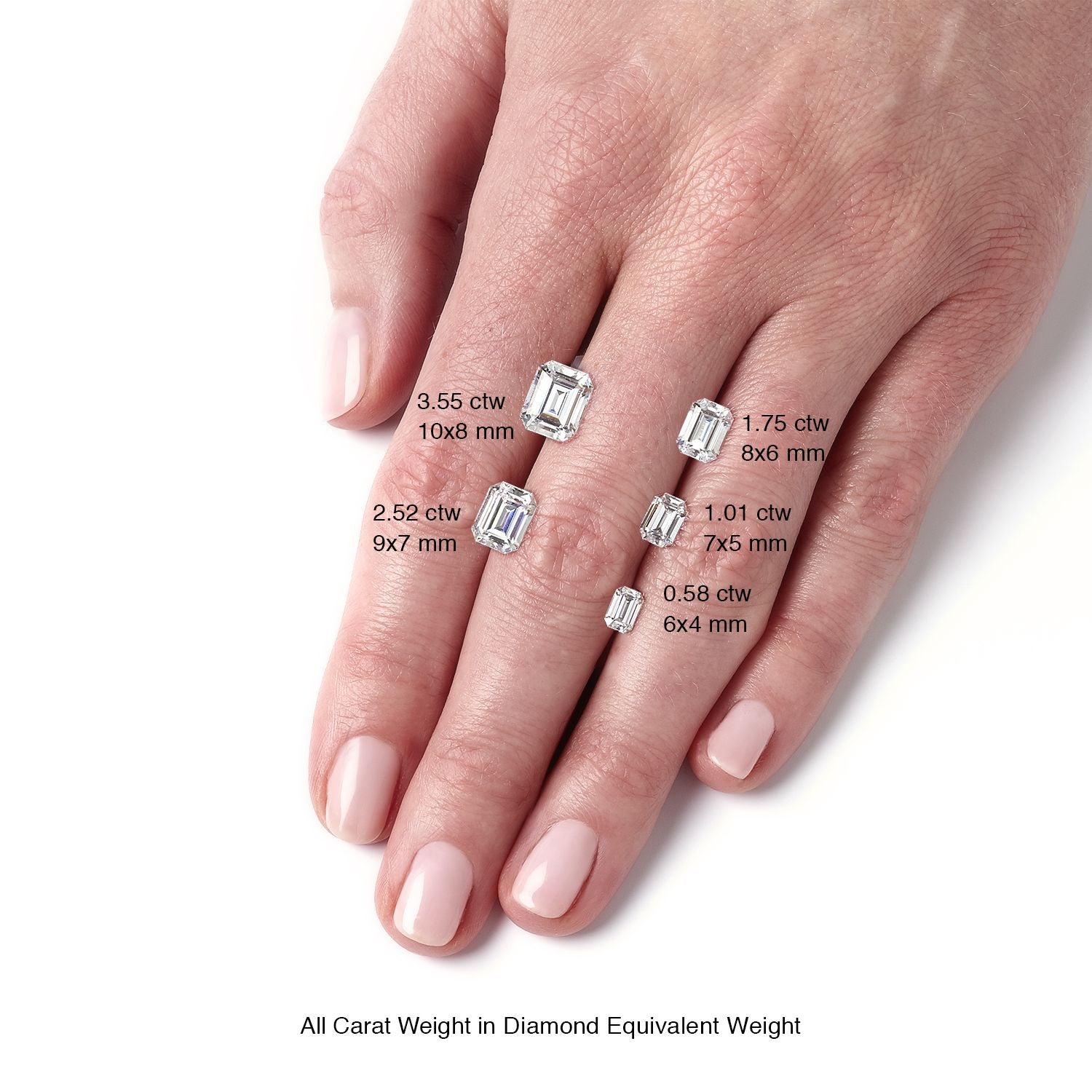 Emerald moissanite deals